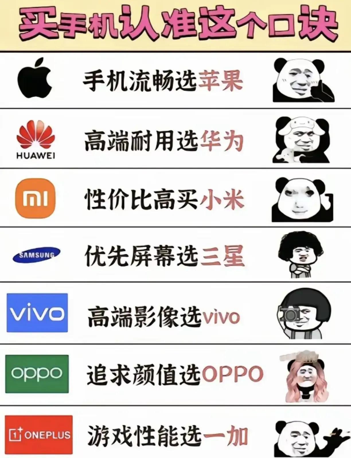“买手机认准这口诀”是不是应该改一下了？你认同这个话吗？