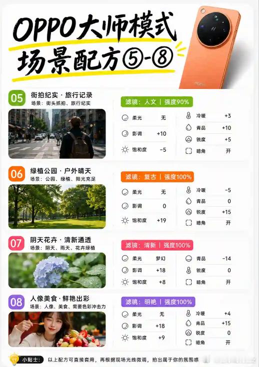 OPPO大师模式参数全公开🔥OPPO大师模式不会调？直接给你13组参数，按场景