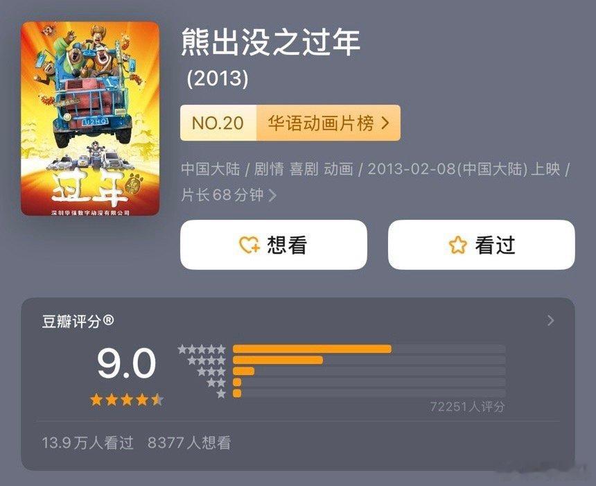 又一部国产电影达到9分了！《熊出没之过年》，系列里最好看的一部 