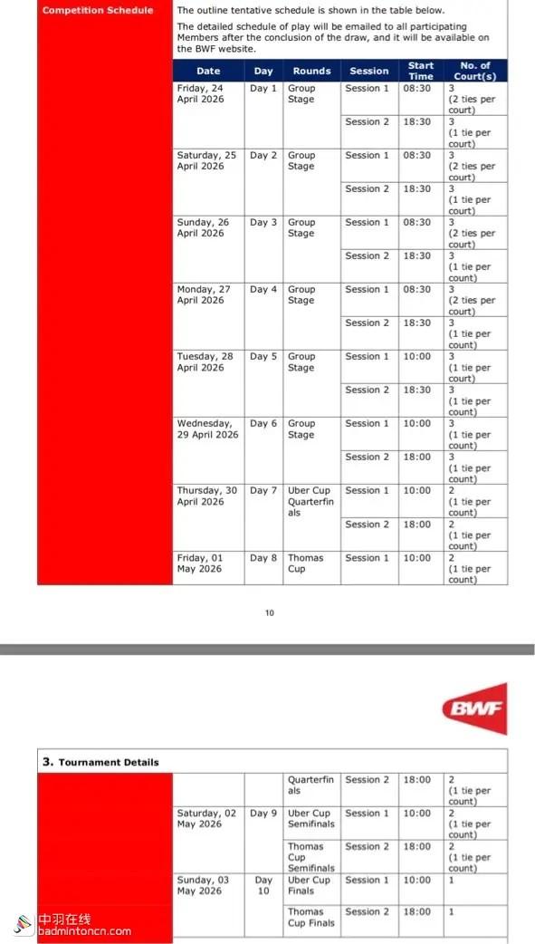 中国、丹麦确定参加2026年汤尤杯

2026年汤姆斯杯&尤伯杯：
时间：4.2