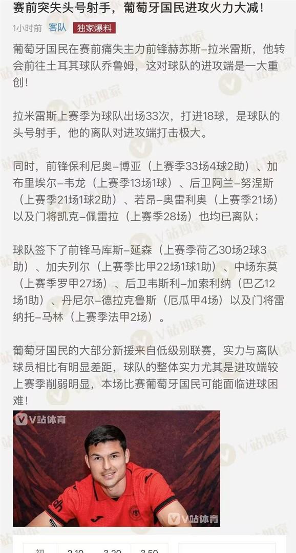 葡超新赛季第一轮，圣克拉拉主场对葡萄牙国民。 这俩队上赛季一个第13、一个第14