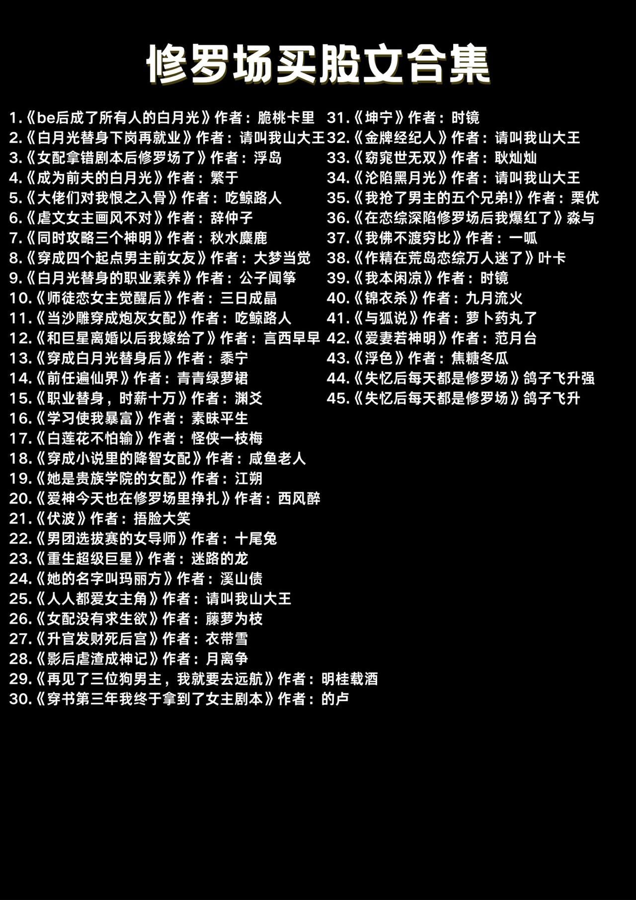 45本修罗场买股文|虽然万人迷，但买股，看文主打一个刺激！买股文 小说 小说推荐