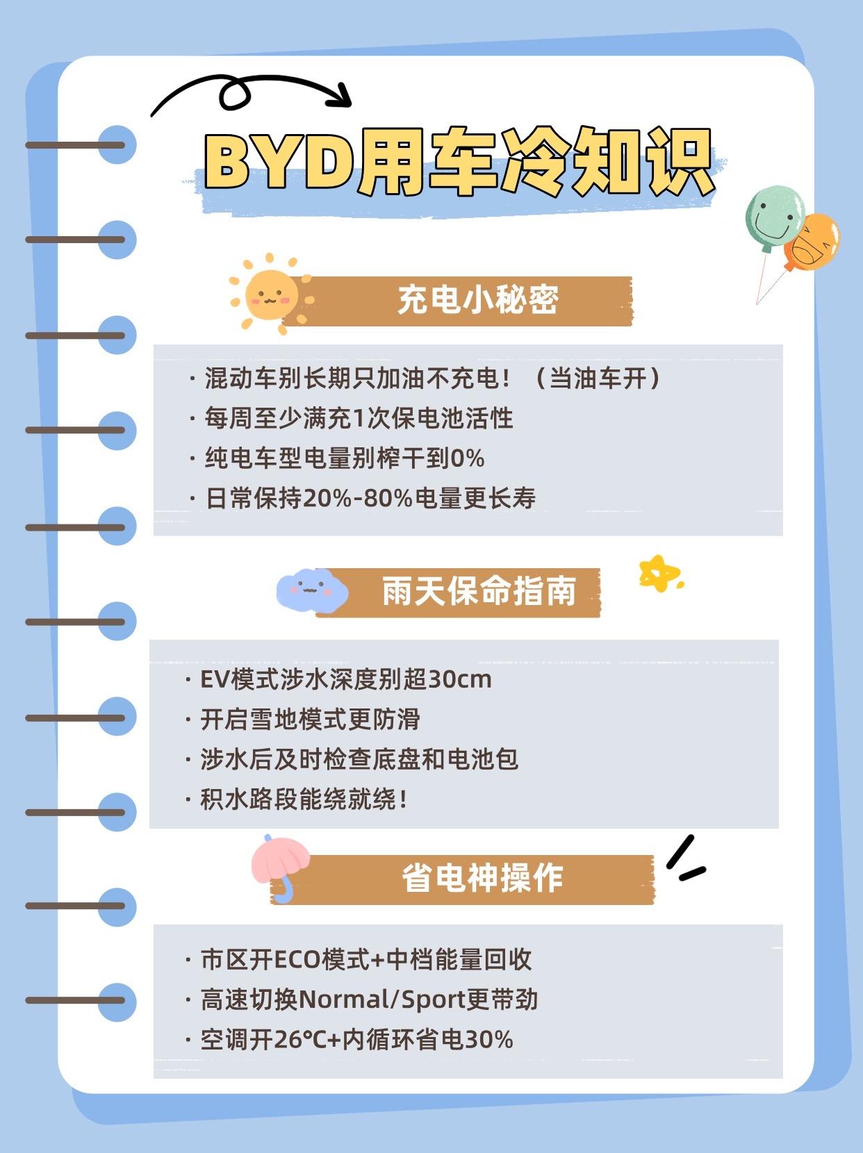 新手必看！比亚迪车主必收藏的9条用车技巧。记得收藏这份保姆级攻略！你的...