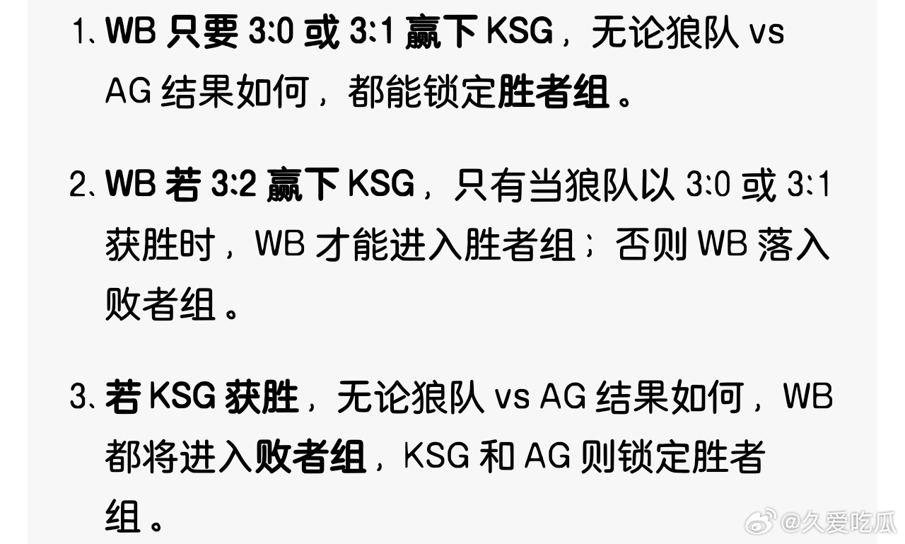 瓜友速报 整理了一下S组 剩下的情况 