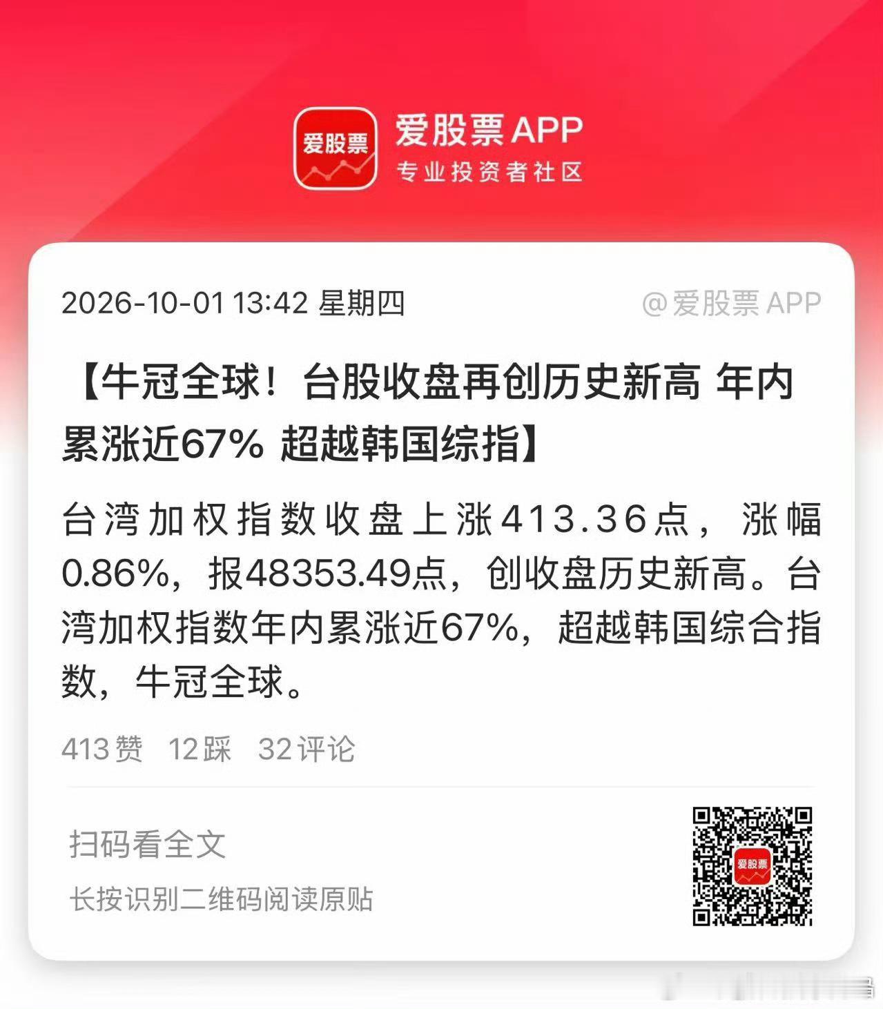 外围股市涨疯了我们可放假[黑线][黑线][黑线] ​​​