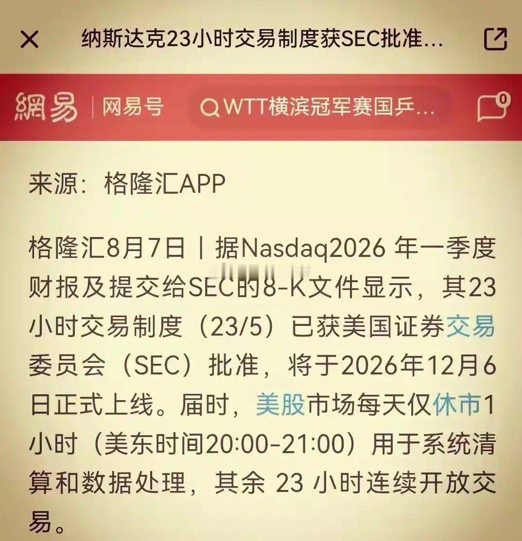 美国人疯了！华尔街疯了！美国彻底加码资本竞争！美股23小时全天候交易12月落地虹