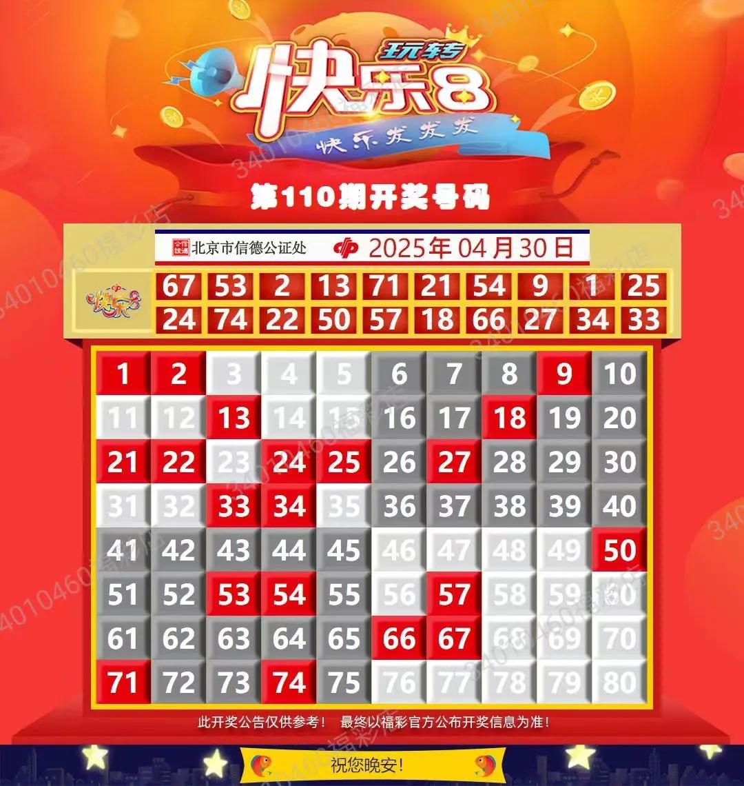 2025年4月30日  快乐8  开奖结果