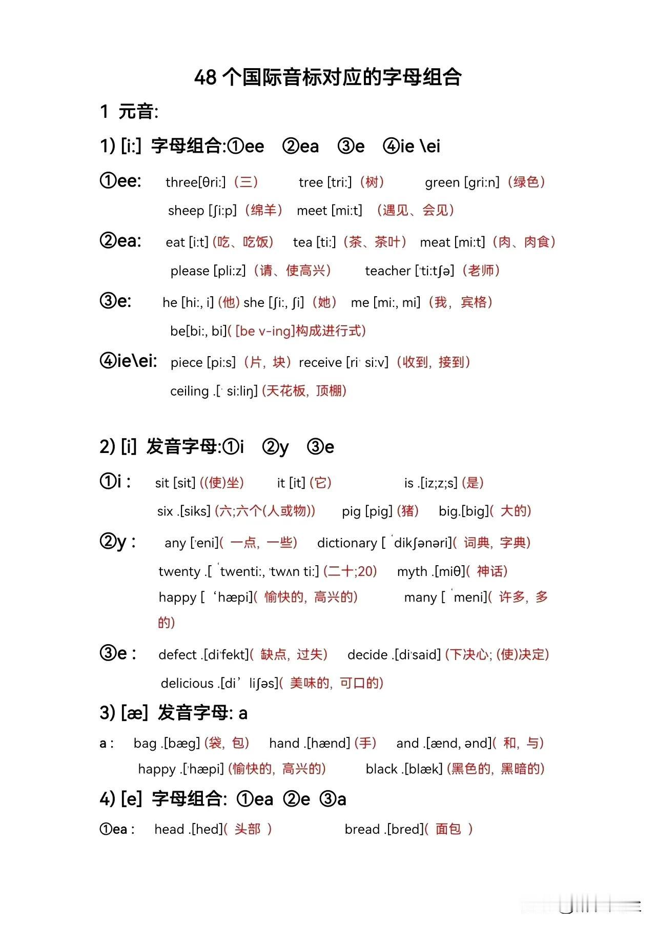 48个国际音标对应的字母组合 ​​​英语 国际音标象形记 系统音标拼读 高效学习