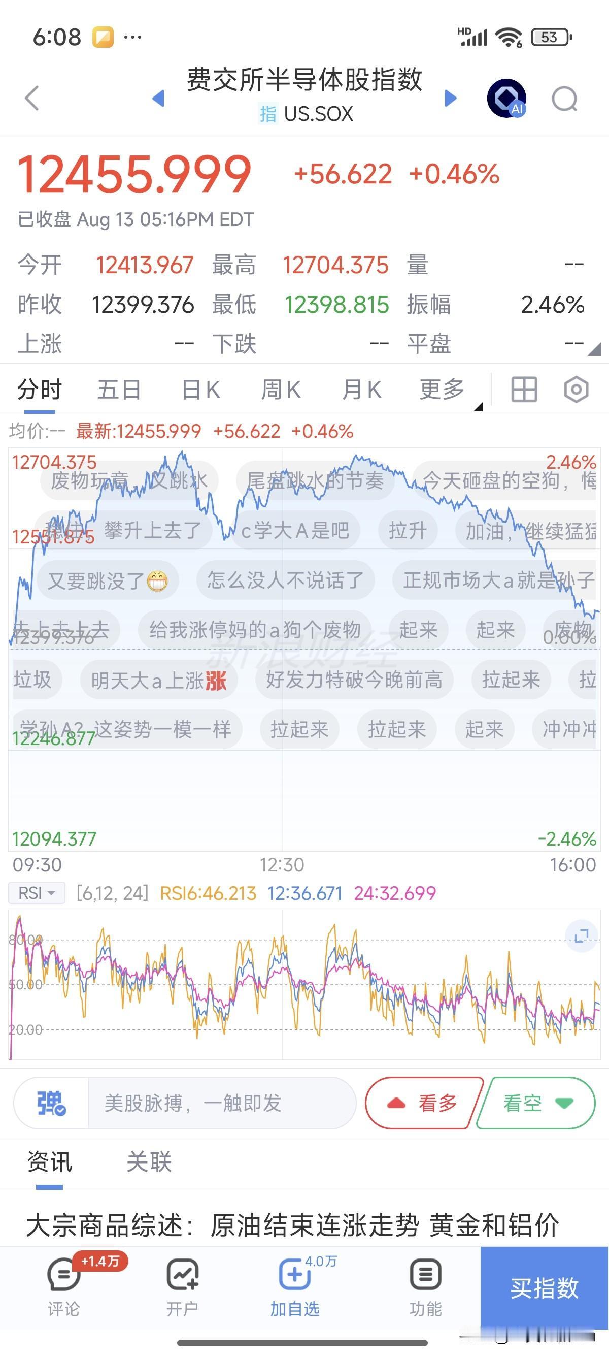 养鸡人睁开眼睛第一件事就是打开财经软件，看看昨晚美股情况，纳斯达克还是稳稳的，费