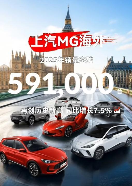 【中国汽车的海外销量，我们都忽视了它！】
说到中国品牌的海外销量，我们往往提到的