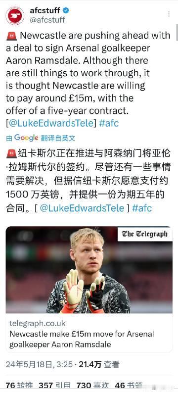 凡是阿森纳卖出的球员，全是白菜价。

买一个替补门将，要不要15M。
