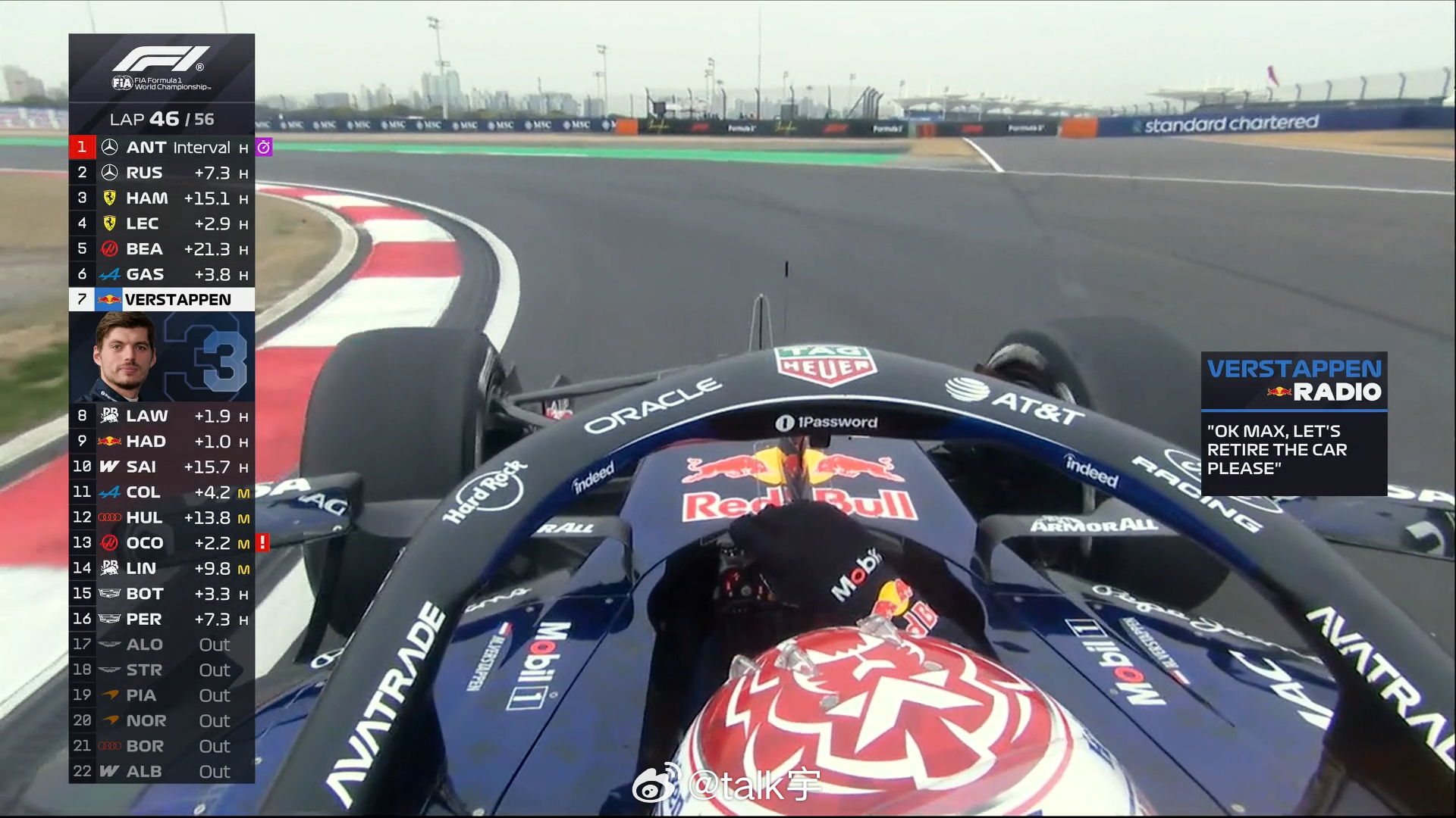 维斯塔潘的退赛原因是冷却液泄漏 F12026f1中国大奖赛