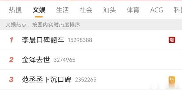 鹿姐口碑翻车一个多月了也没见上rs李晨、范丞丞你俩团队的公关能力不太行啊 