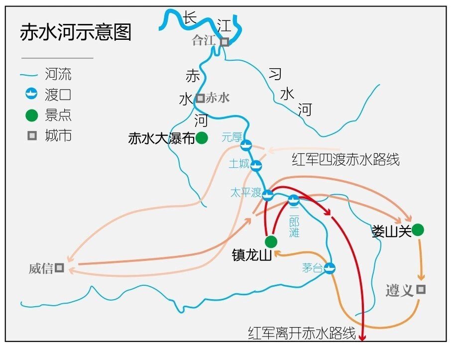 四渡中的渡与人生“每个人的人生都是一次长征，每个人的人生都是一次渡河。”每个人可