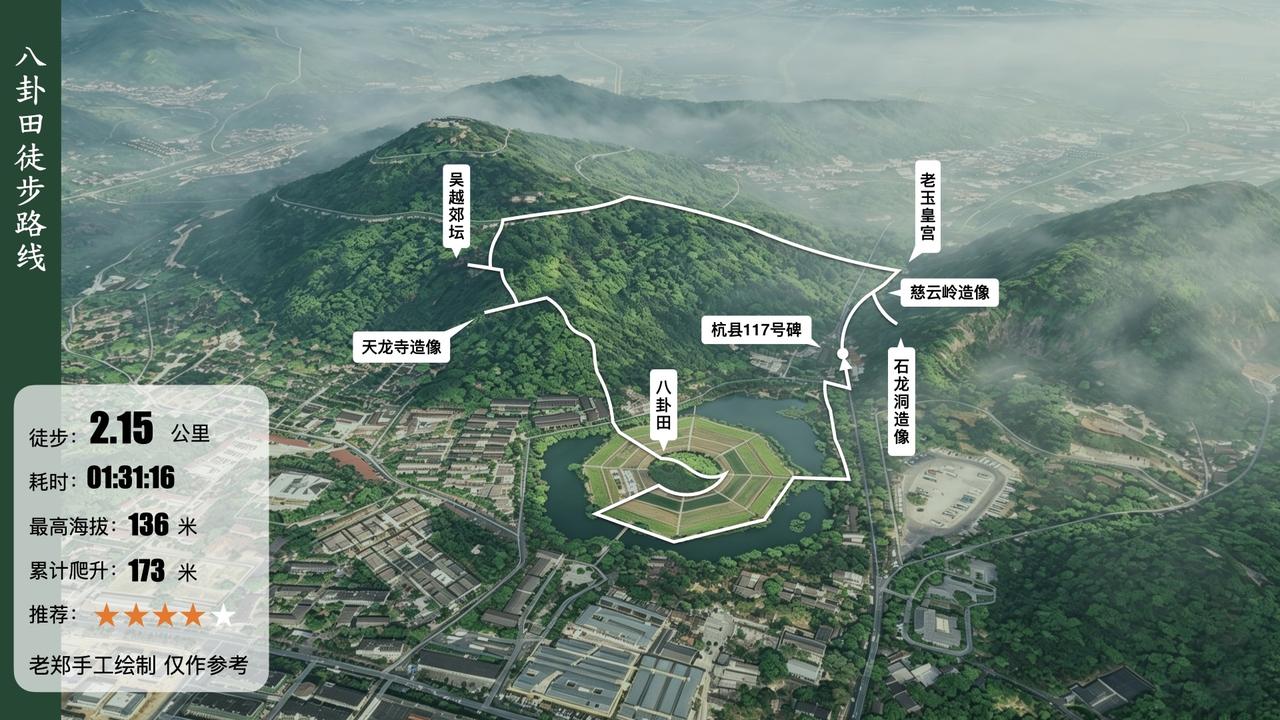 杭州玉皇山这条2.15公里的环线，首尾都在南观音洞公交站。
全程没野路，爬升也不