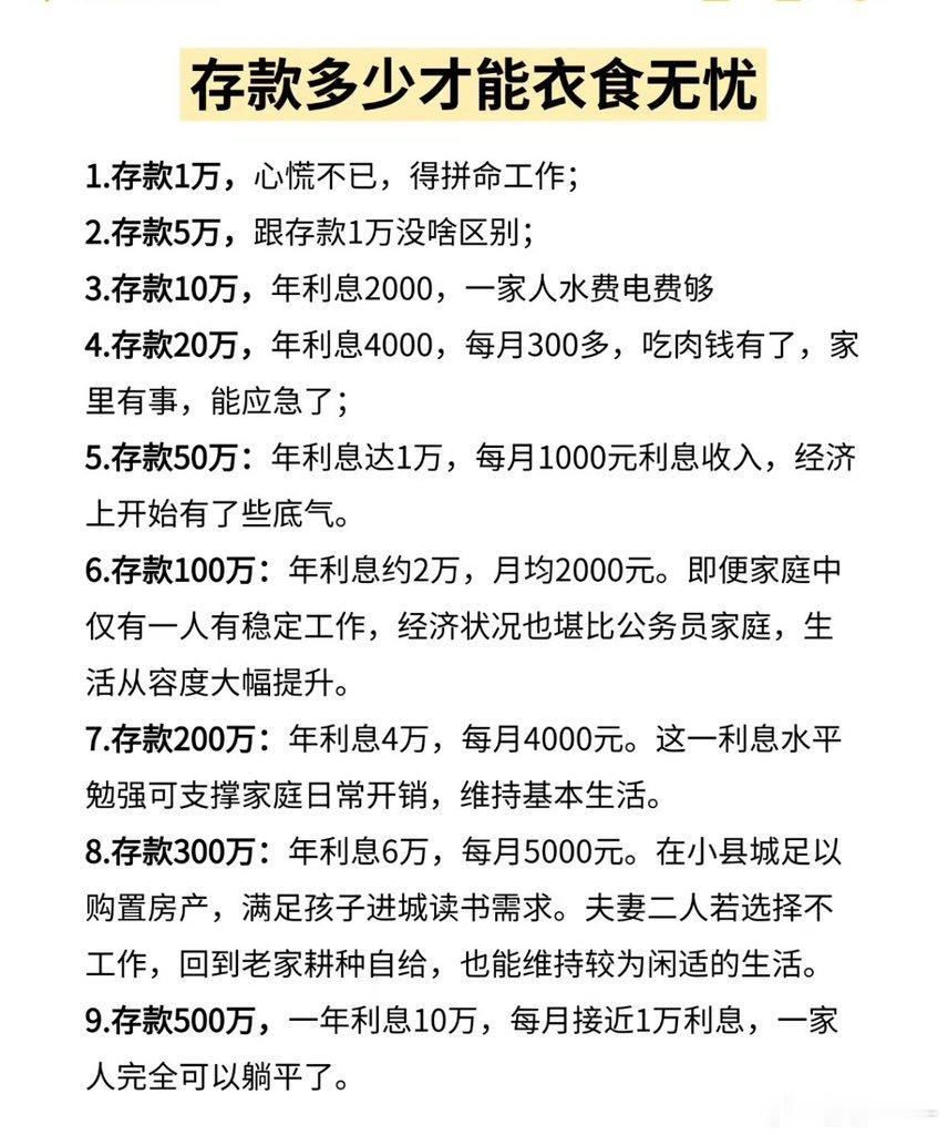 存多少钱才能衣食无忧？ 