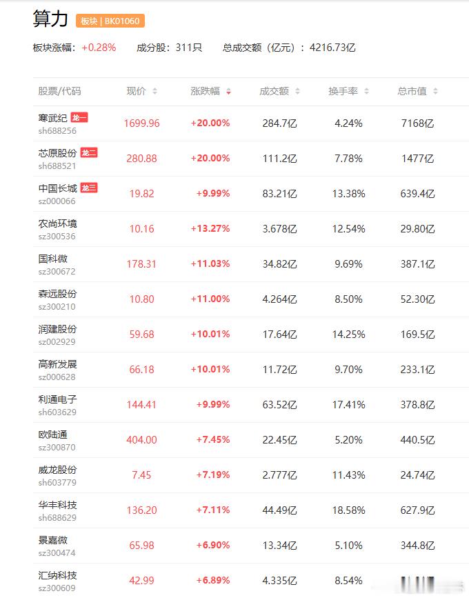 a股假期事件 假期事件【假期外围表现】4月30日15:00至5月5日17:00，