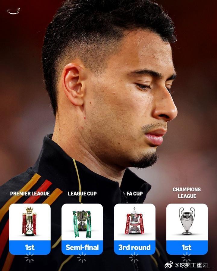 红军表示这种情况我熟悉！赛季近半阿森纳联赛+欧冠双榜首，四线保留争冠可能阿森纳本