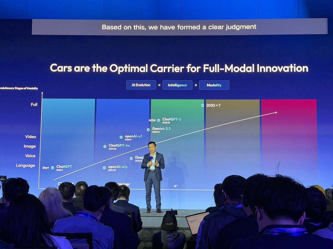 吉利在CES上发布WAM智能大模型，智舱、智驾迈向全新台阶！ 

2026年国际