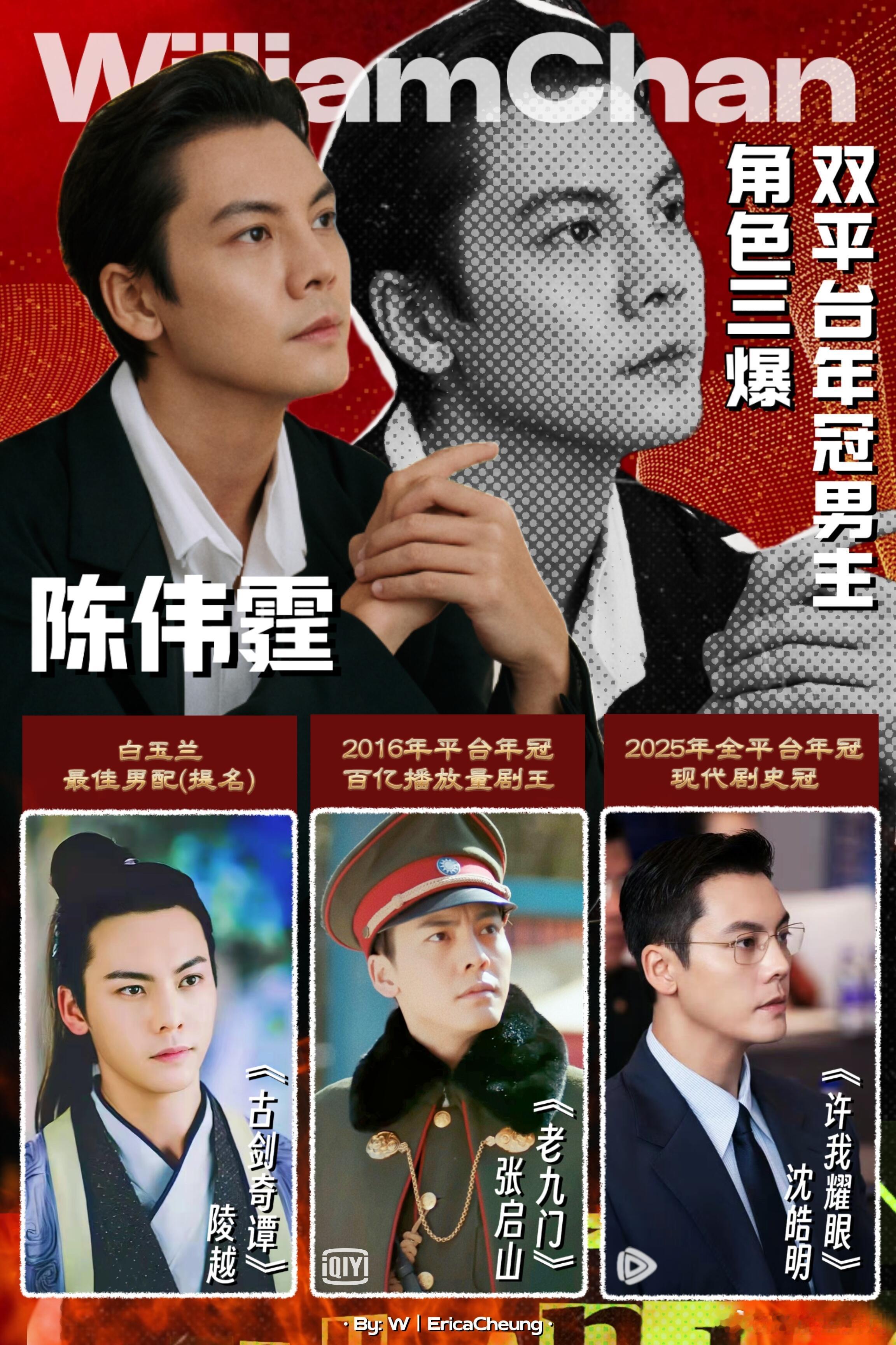 陈伟霆前有好命哥后有佛爷陈伟霆85扛剧生陈伟霆自带收视号召力，现代都市、民国冒险