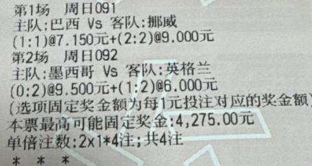 🌈鬼才奇思妙想7月5日足球想法：091 世界杯 巴西vs挪威 092 世界杯 