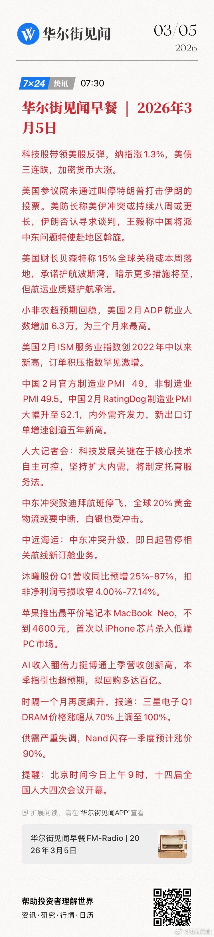 【华尔街见闻早餐 | 2026年3月5日】科技股带领美股反弹，纳指涨1.3%，美