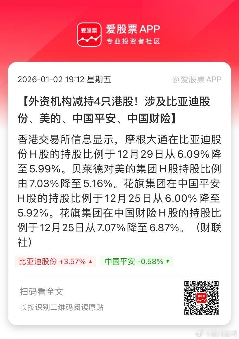 【外资机构减持4只港股！涉及比亚迪股份、美的、中国平安、中国财险】香港交易所信息