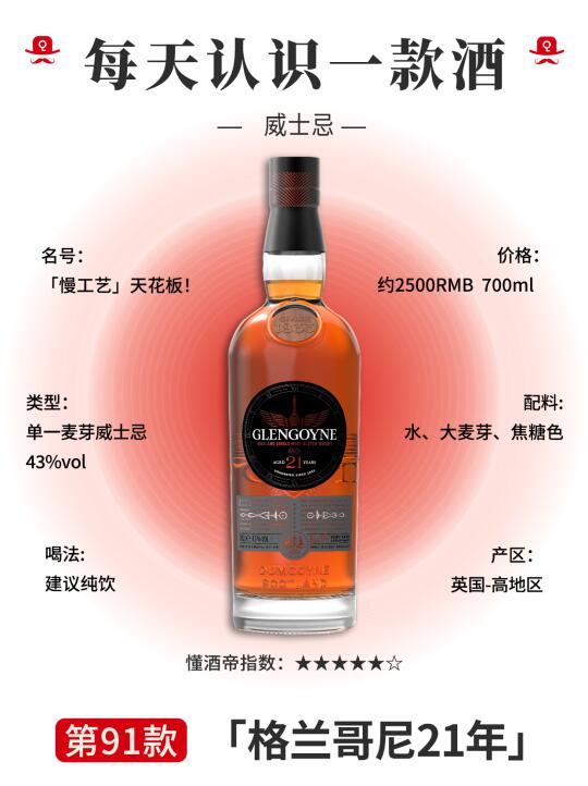 每天认识一款酒〡格兰哥尼🥃慢工艺天花板