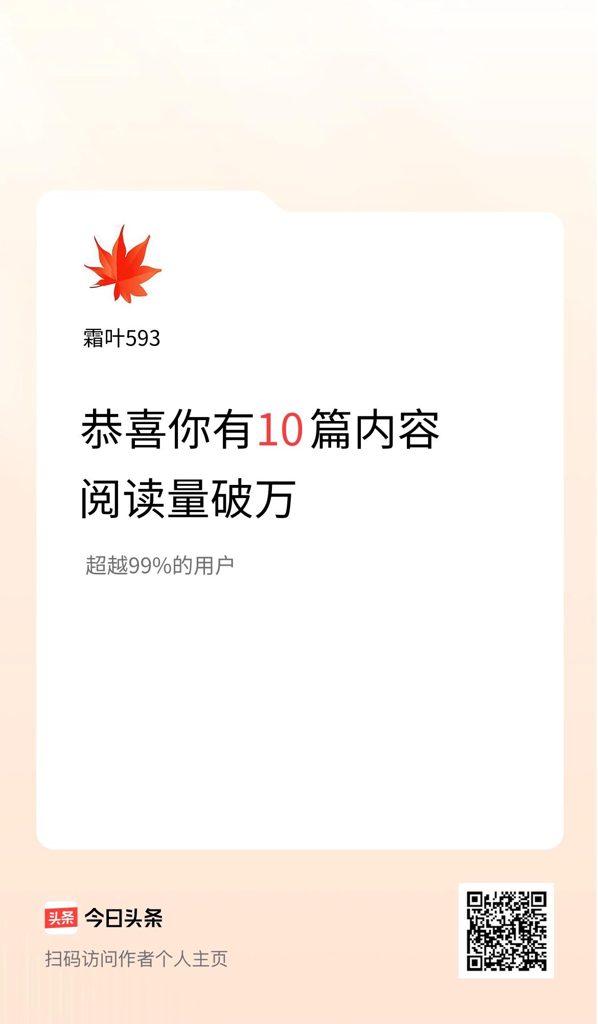 我在头条有10篇内容阅读破万了！
