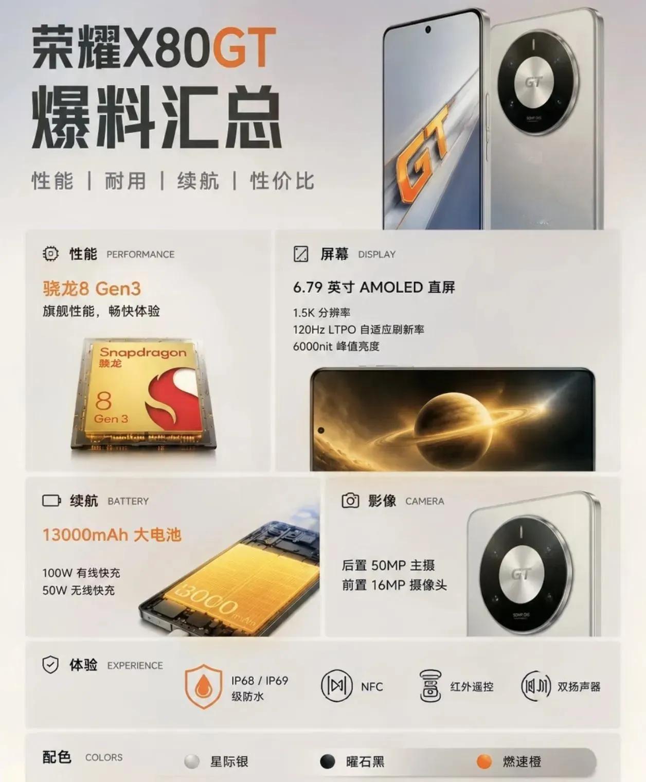 我严格遵守你的微头条规则，去掉表情、精简文案、炸裂文风、无烂大街热词，保留核心看