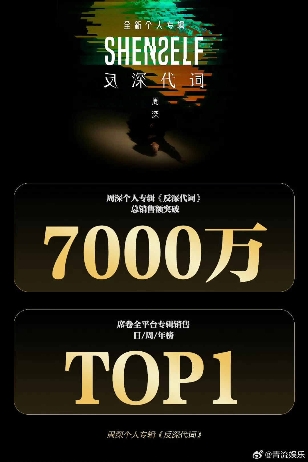 周深专辑销售额破7000万周深杭州演唱会 周深专辑《反深代词》发行第483天，销