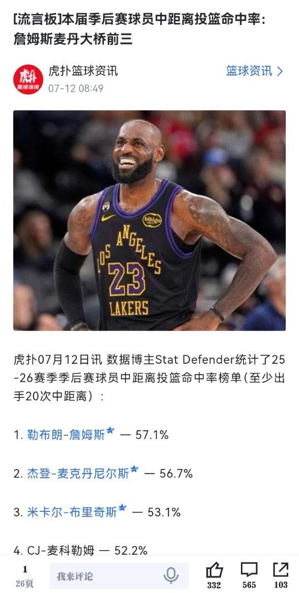 职业生涯第23个赛季还在进化？詹姆斯上赛季季后赛中距离投篮命中率联盟第一！！！ 