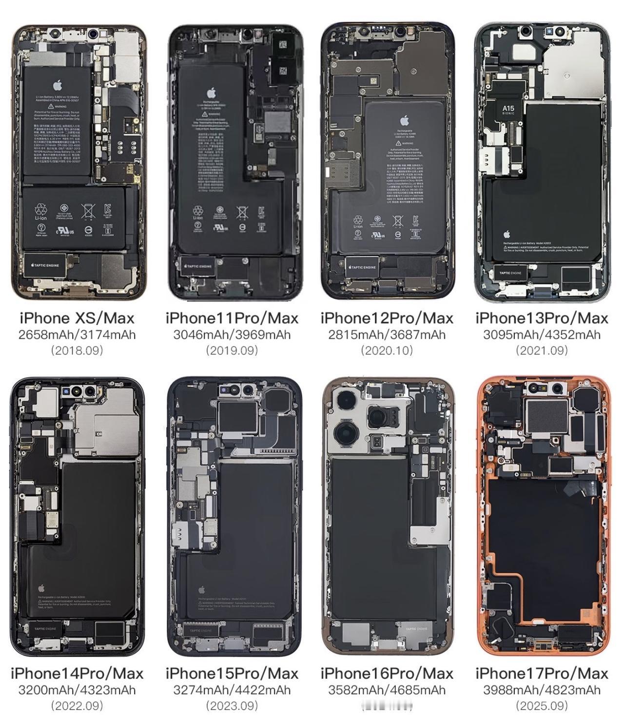 历代iPhone内部主板设计对比，你最喜欢哪一代的主板设计？[机智]

不得不说