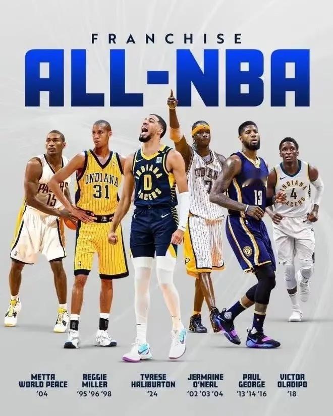 NBA步行者队史最佳阵容控卫：维克托·奥拉迪波生涯总数据：8499分2245篮板