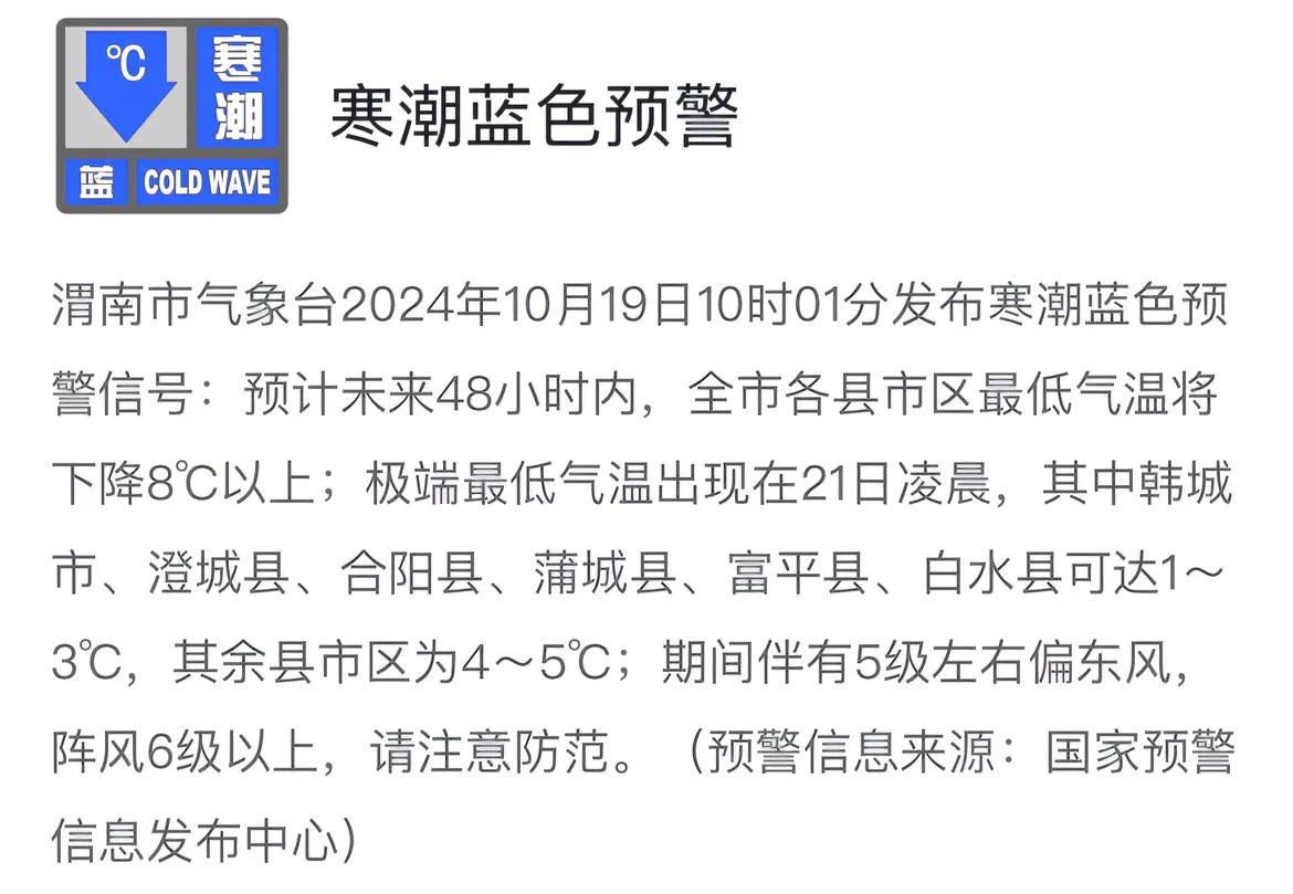 #天气预警# 渭南市气象台发布寒潮蓝色预警信号，请注意防范。#渭南天气#