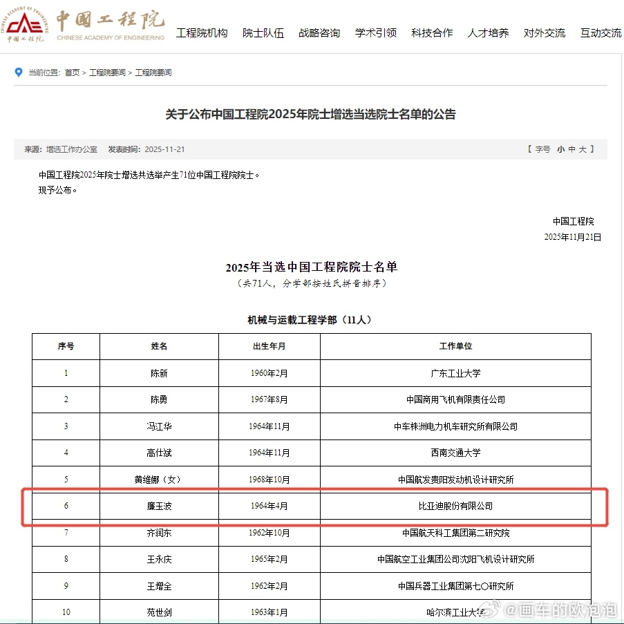 实至名归！中国工程院院士增选结果出炉，比亚迪首席科学家、汽车总工程师廉玉波成功当