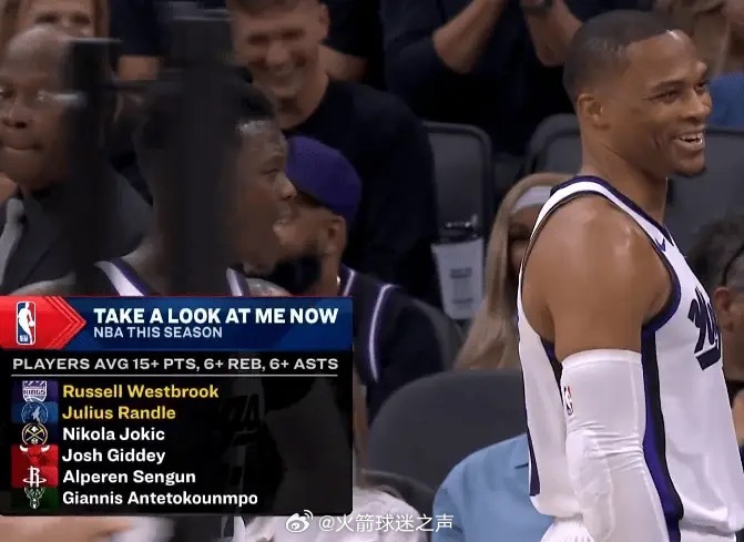 本赛季至今场均15+得分6+篮板6+助攻的球员，申京、约基奇在列！具体名单为：威