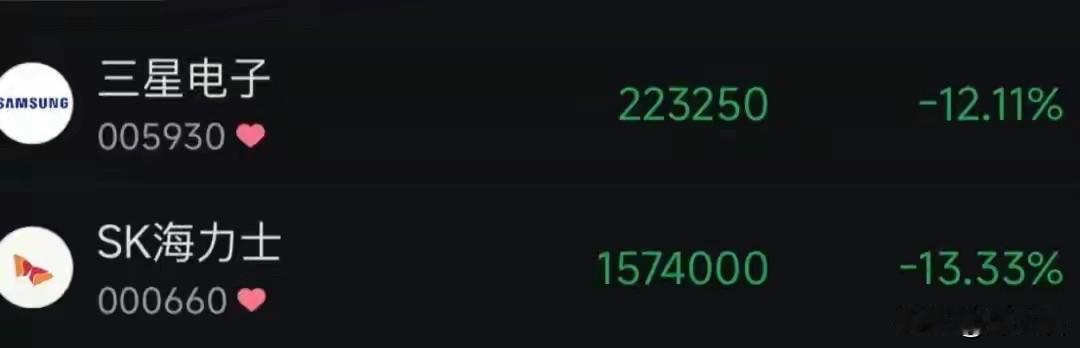 20分钟，屏幕黑掉的那一刻，首尔江南区一间公寓里，32岁的金敏书盯着手机上的保证