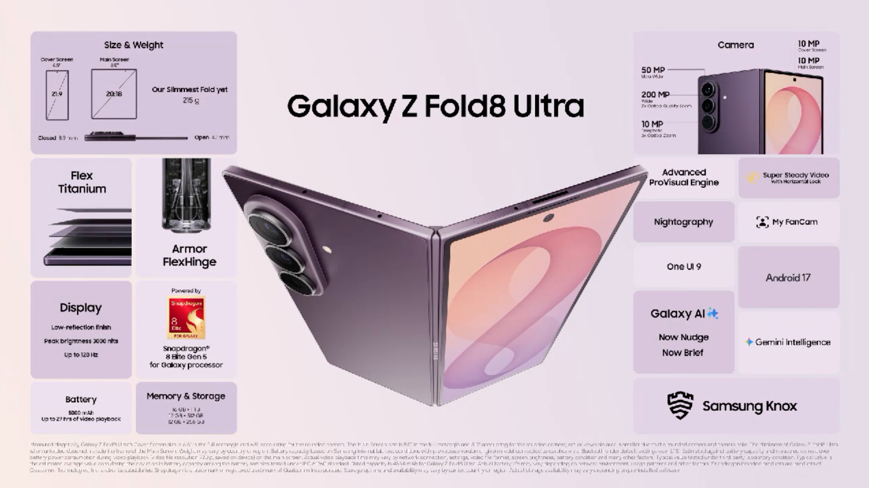 三星折叠全家桶来了 三星Galaxy Z Flip8、三星Galaxy Z Fo