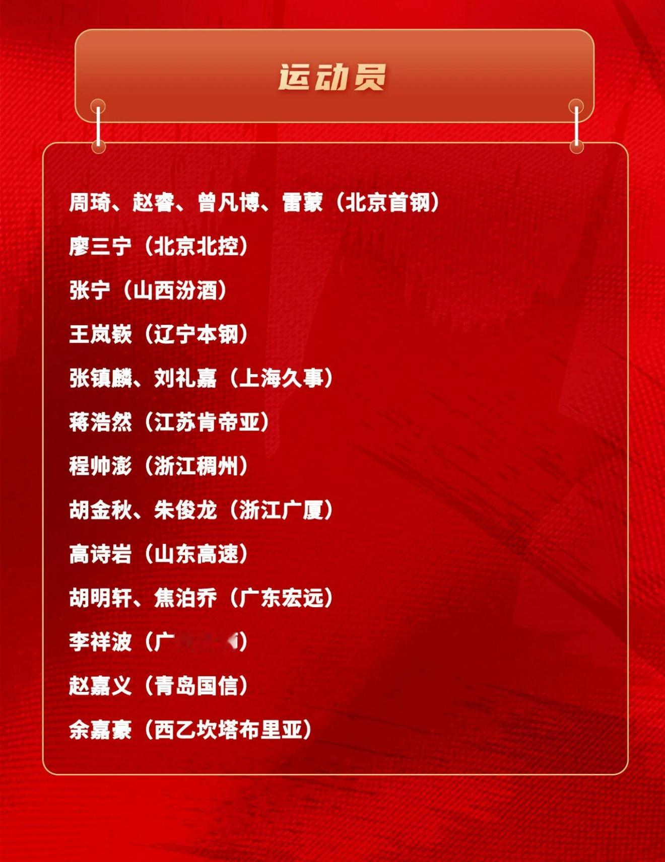 全运会-国家队-杯赛-联赛，部分男篮队员的魔鬼周期开始，做好恢复很重要。对于各俱