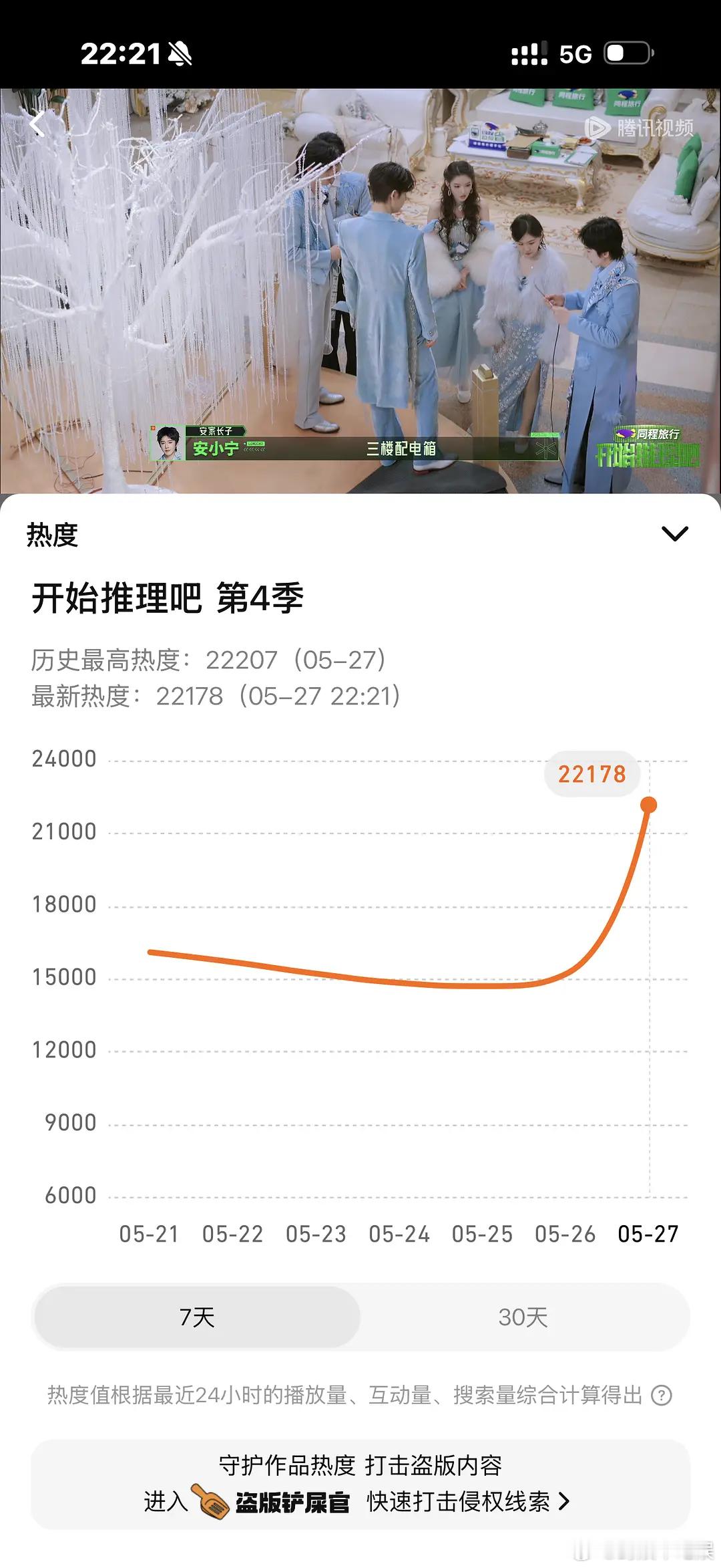 流量🌸-1楼人+1，今年开推首日热度怎么样？ 