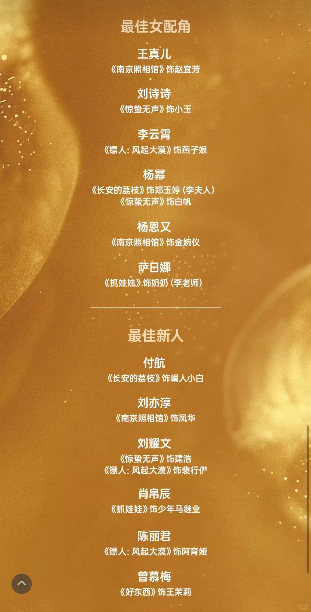电影百花奖 好电影真是越来越少了看了今年百花奖的提名真是好无聊真的有演得好到拿这