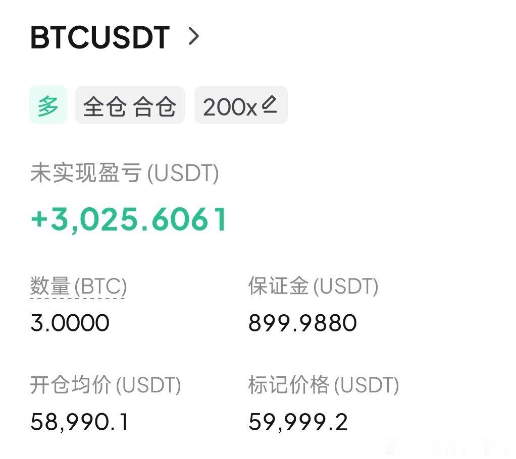 止英在60500，先出去一趟，等下回来朋友们。比特币数字币
