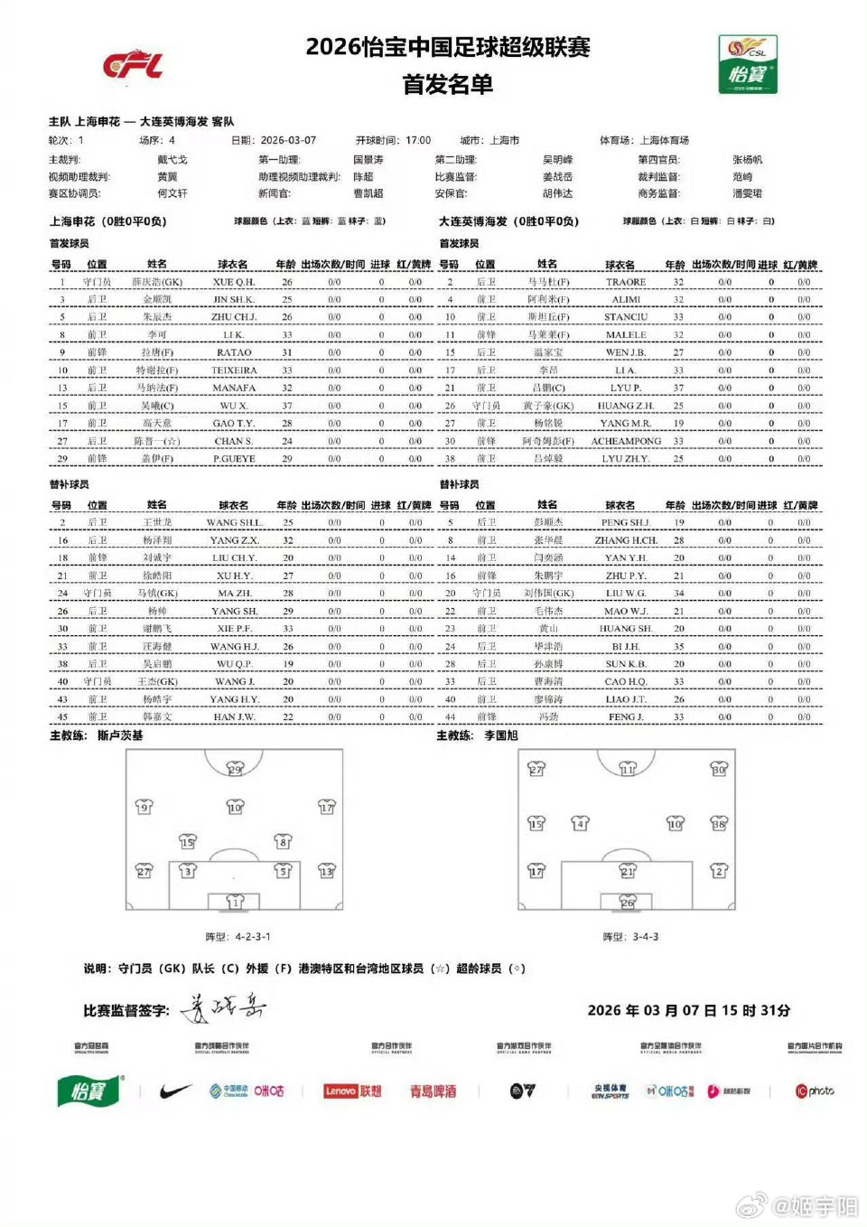 上海申花vs大连英博双方首发公布。上海申花