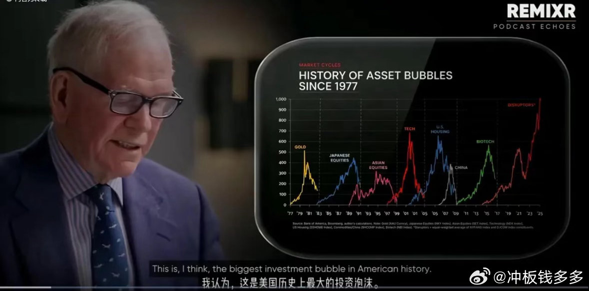 人类最大的教训就是从来不吸取教训！ 