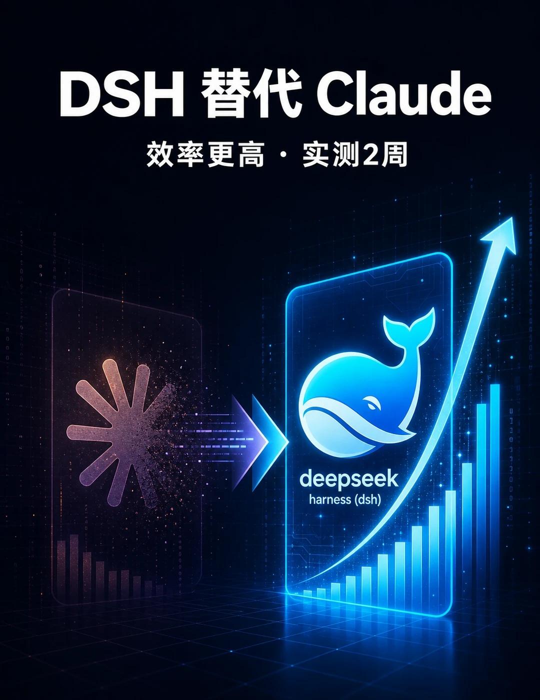 DSH已彻底替代Claude，效率更高
家人们，之前我一直是 Claude 的重