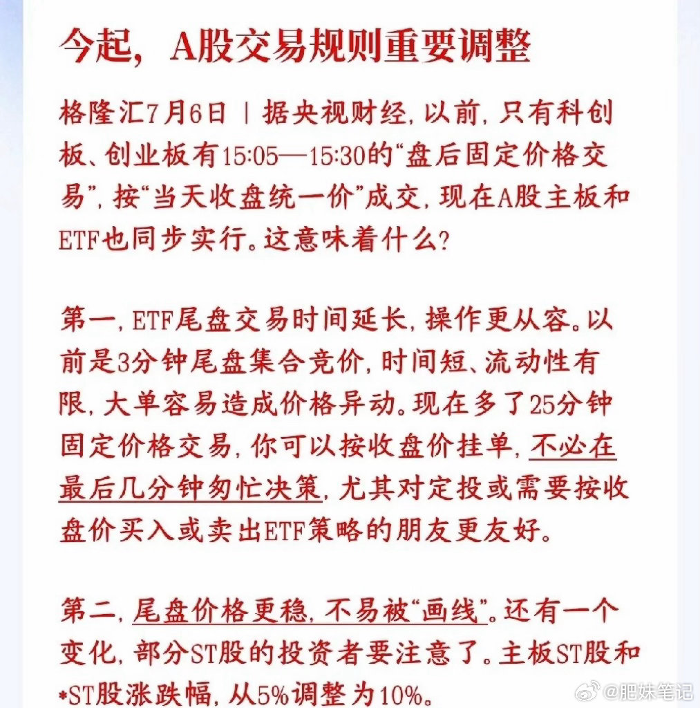 A股7月6日起实施两大交易新规1. 盘后固定价格交易全覆盖15:05-15:30
