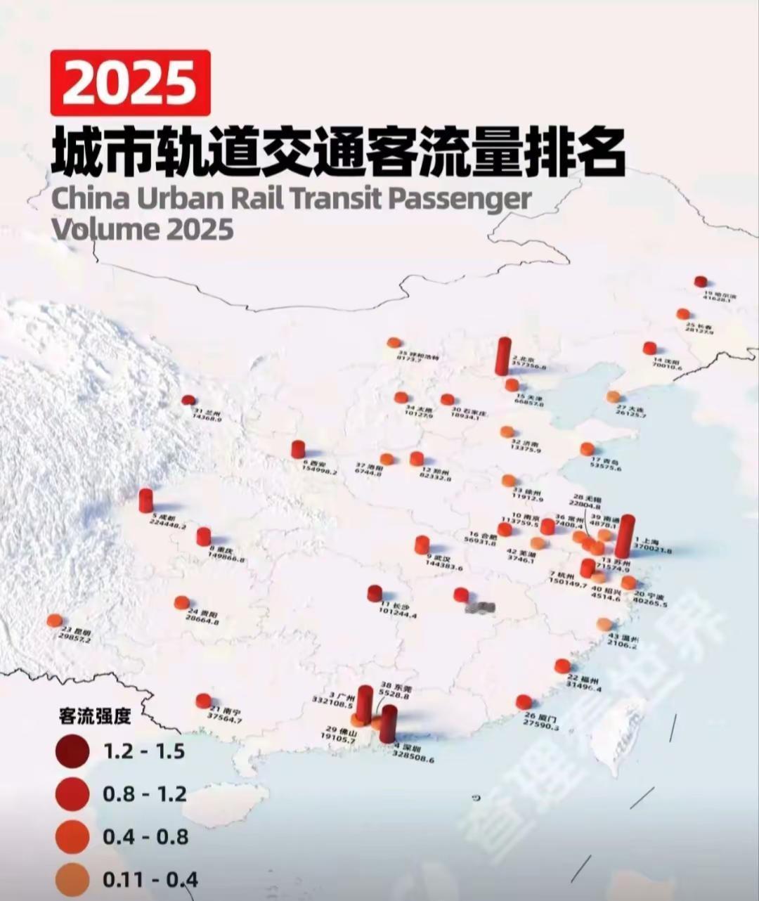 城市轨道交通西宁轨交