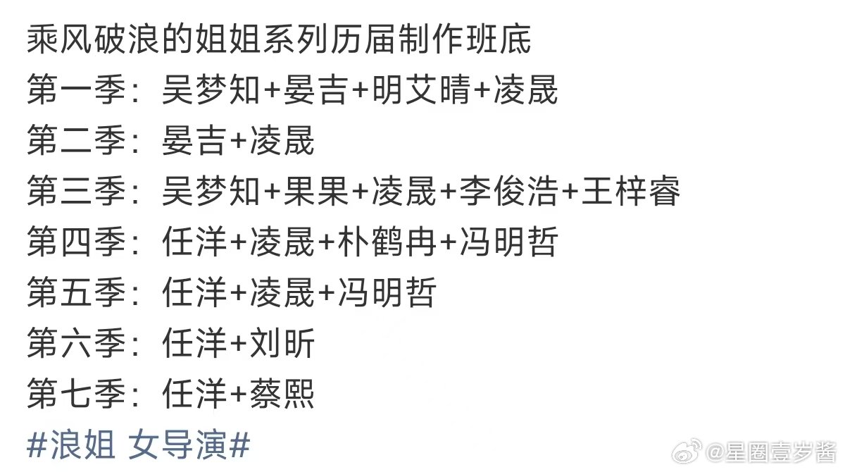历届浪姐制作班底 浪姐女导演 给ry之后越做越差，越没有群像的意义 
