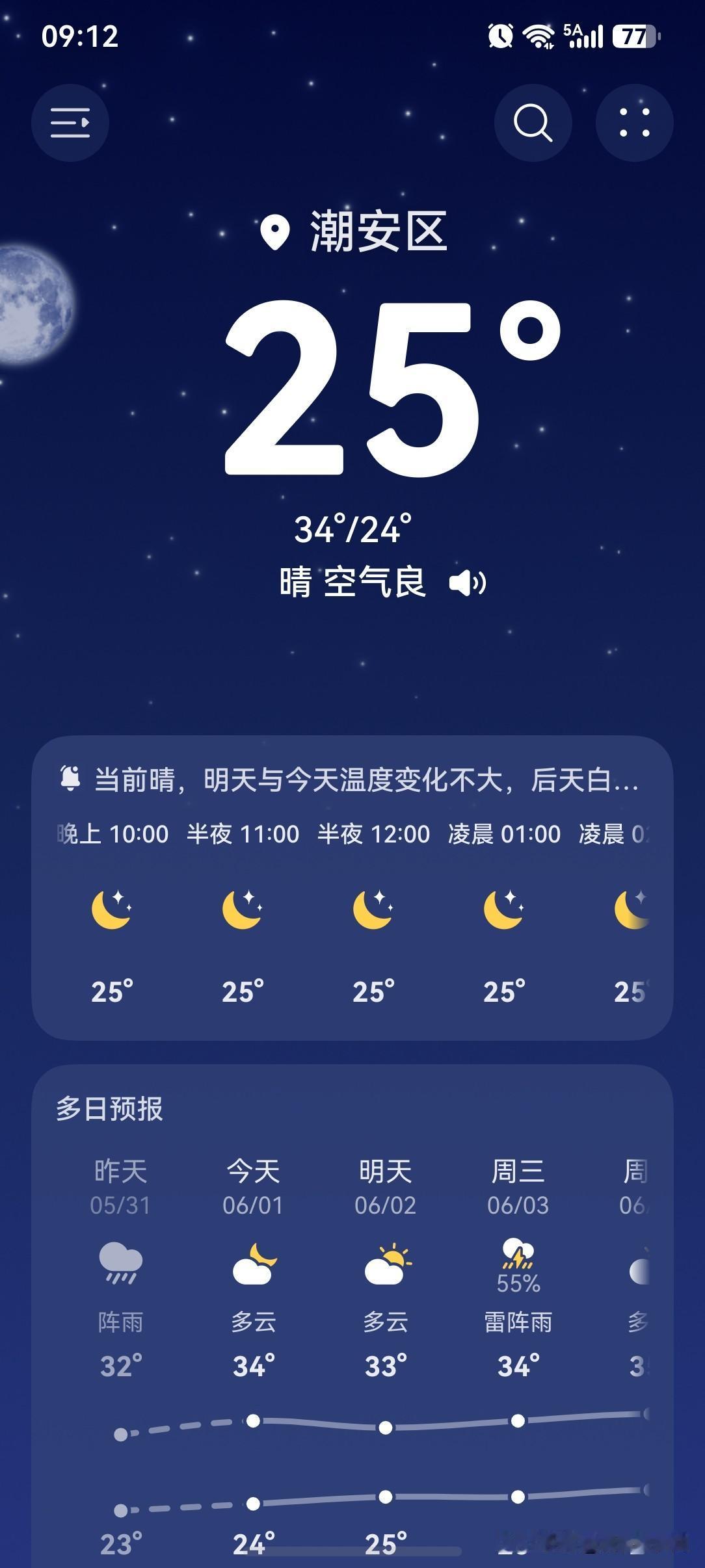广东闷热与雷雨天气同台，“热＋晴”迎接六一儿童节！

6月1日起，我国全面进入汛